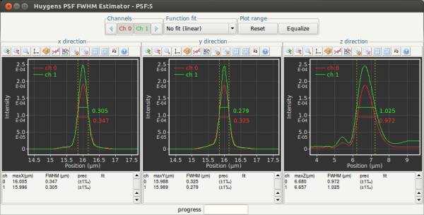 Huygens PSF FWHM Estimator - PSF:5_264.png